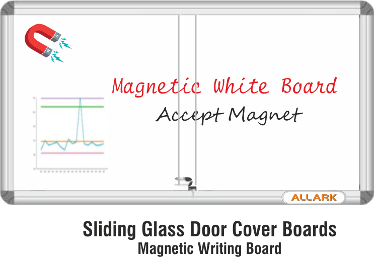 Acrylic Door thumbnail 5